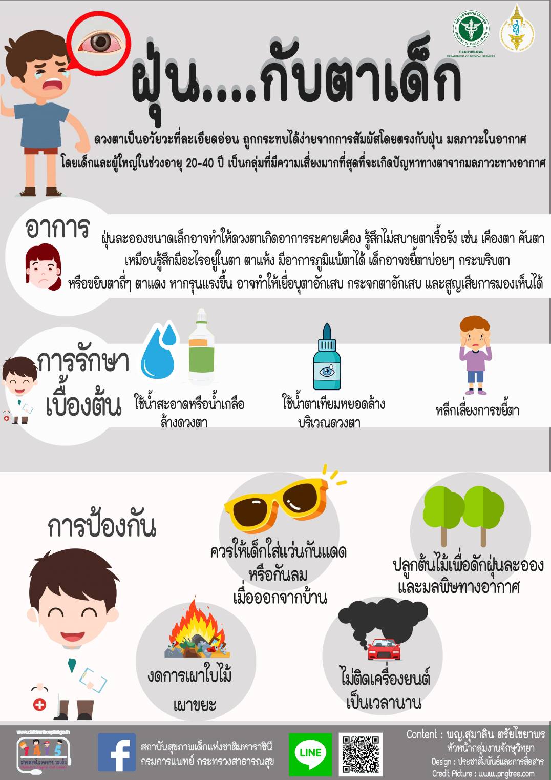 รูปภาพ