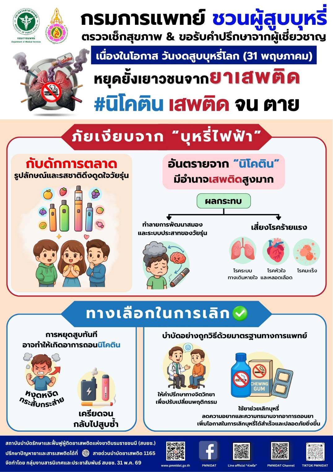 กรมการแพทย์ ชวนผู้สูบบุหรี่ตรวจเช็กสุขภาพ และขอรับคำปรึกษาจากผู้เชี่ยวชาญ  เนื่องในวันงดสูบบุหรี่โลก 2569