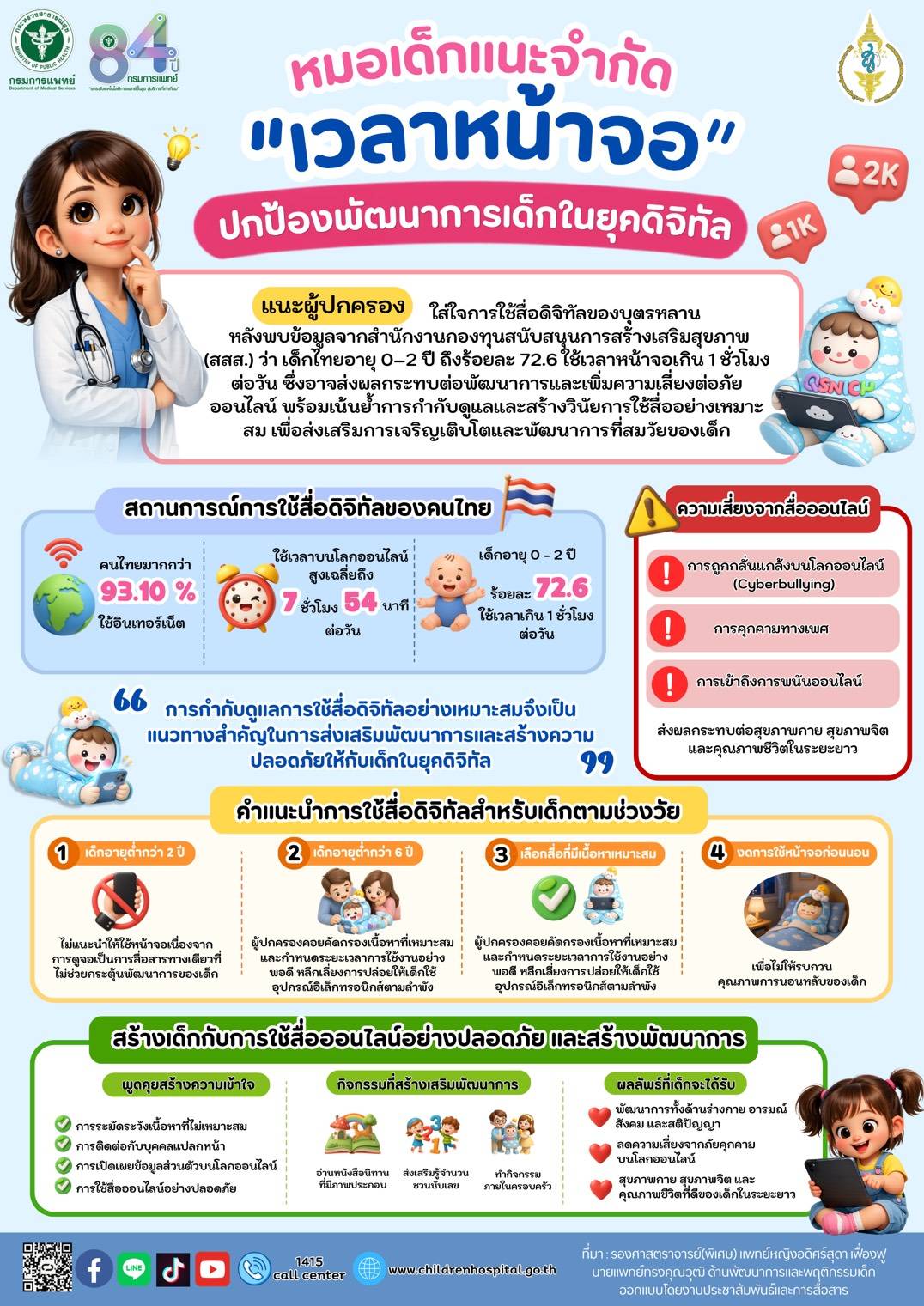 หมอเด็กแนะจำกัด “เวลาหน้าจอ” ปกป้องพัฒนาการเด็กในยุคดิจิทัล
