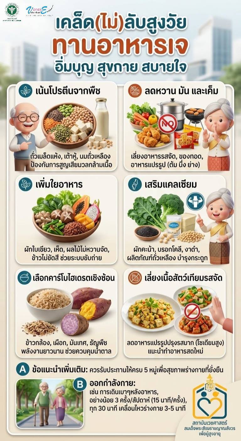 กรมการแพทย์ กระทรวงสาธารณสุข แนะนำแนวทางการทานอาหารเจที่เหมาะสมกับวัยสูงอายุ  เพื่อคุณภาพชีวิตที่ยั่งยืน 