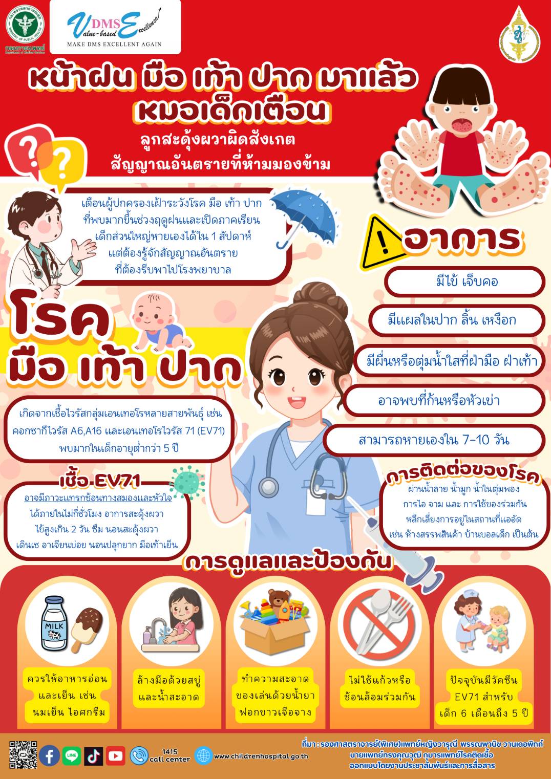หน้าฝนมือเท้าปากมาแล้ว หมอเด็กเตือน ลูกสะดุ้งผวาผิดสังเกต สัญญาณอันตรายที่ห้ามมองข้าม