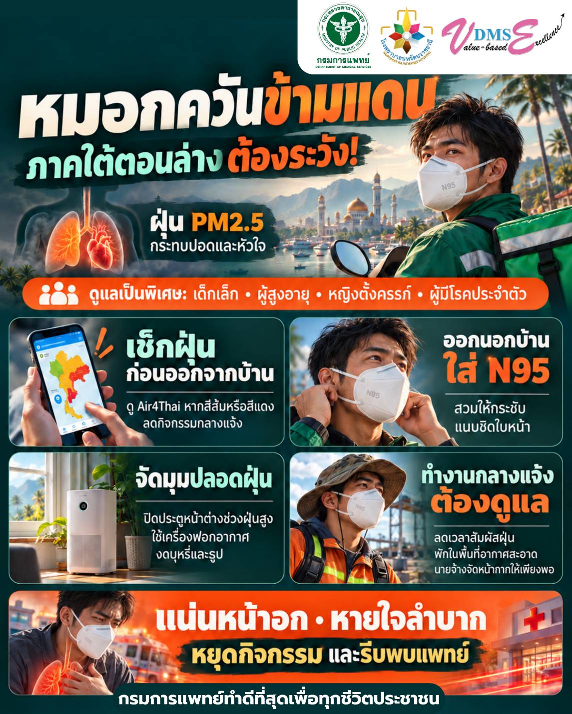 กรมการแพทย์ ห่วงหมอกควันข้ามพรมแดนกระทบสุขภาพประชาชนภาคใต้ตอนล่าง ย้ำดูแลกลุ่มเสี่ยง–คนทำงานกลางแจ้ง