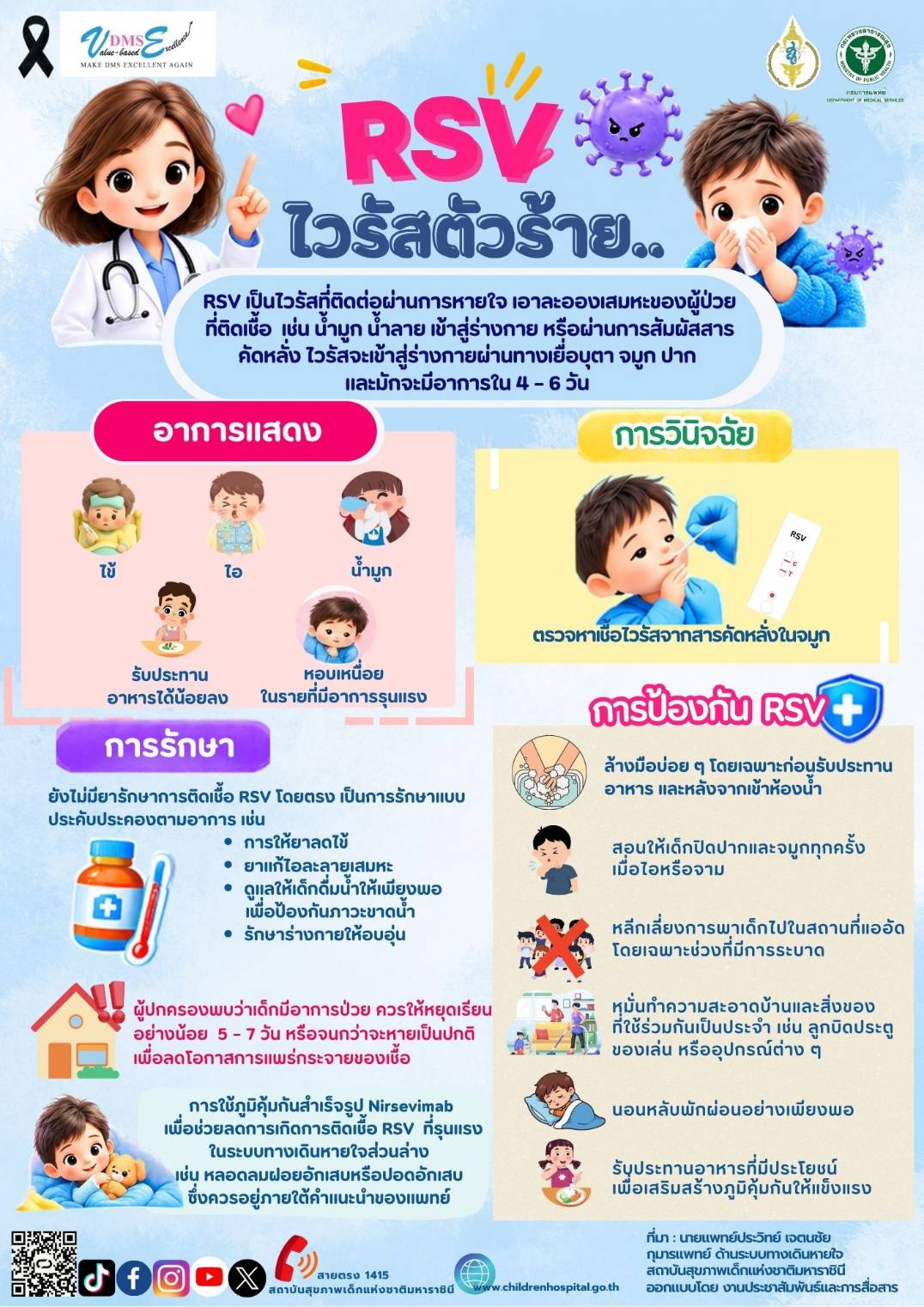หมอเด็กเตือน RSV ไวรัสตัวร้าย..ที่ผู้ปกครองควรเฝ้าระวัง