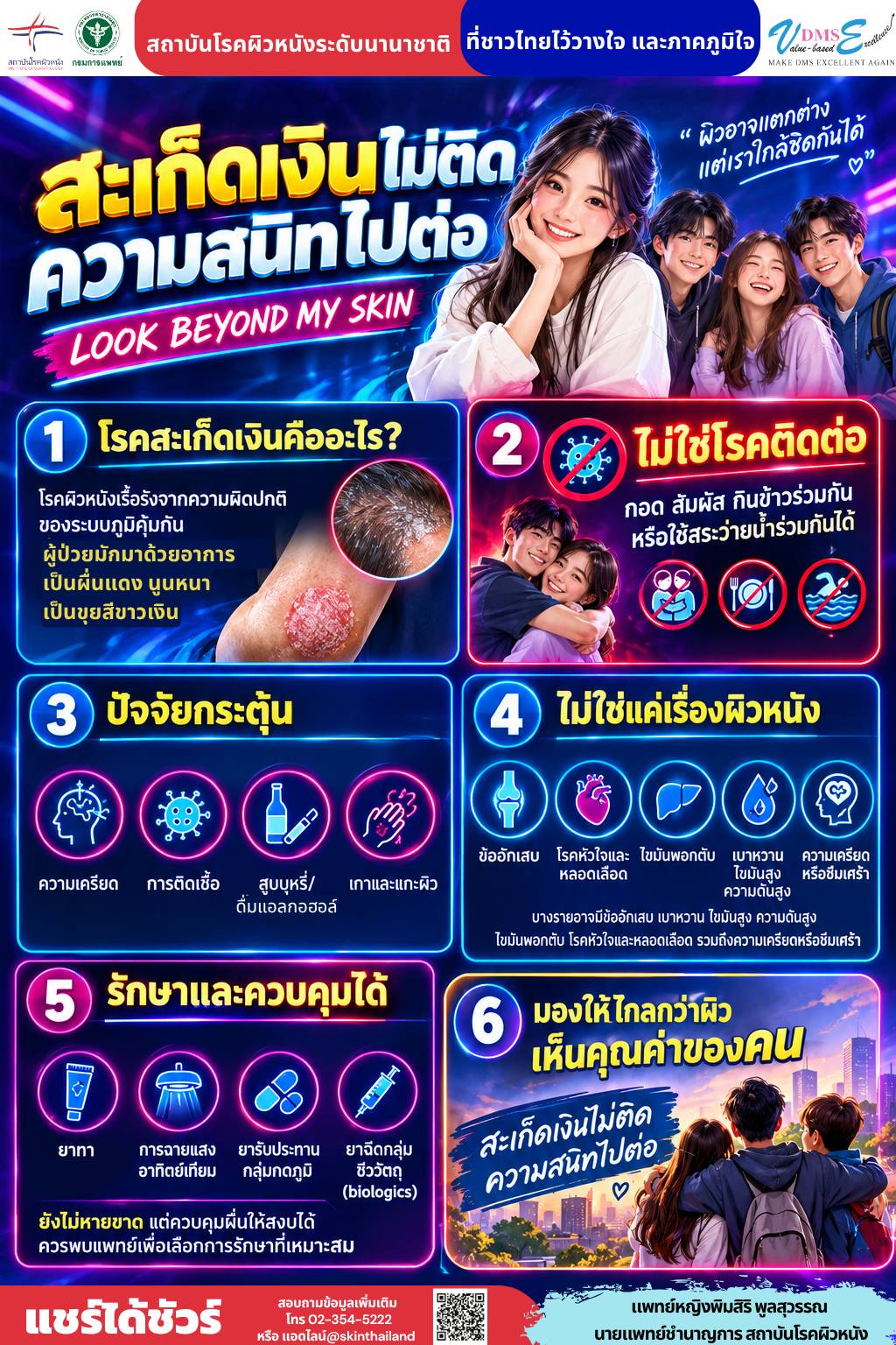 สะเก็ดเงินไม่ติด ความสนิทไปต่อ (Look Beyond My Skin)