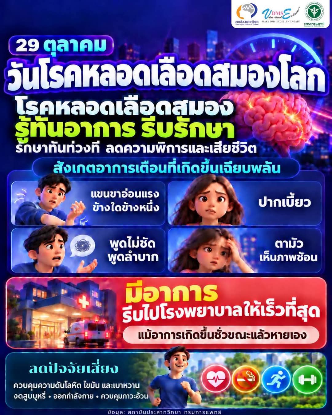 วันโรคหลอดเลือดสมองโลก (World Stroke Day)