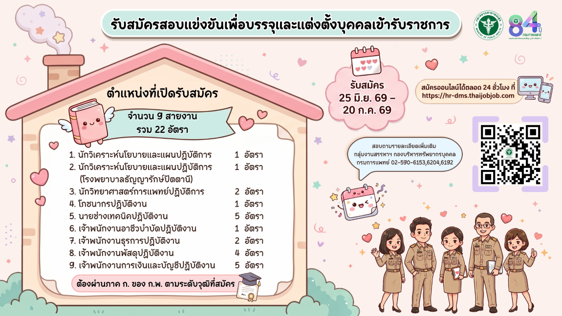 กรมการแพทย์รับสมัครสอบแข่งขันเพื่อบรรจุและแต่งตั้งบุคคล เข้ารับราชการ